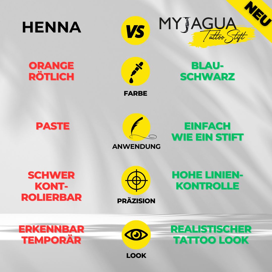 MyJagua Artist Kit
