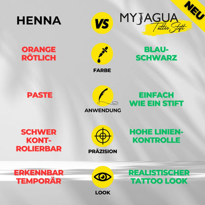 MyJagua Artist Kit